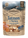 Raw Freeze-Dried Salmon&Turkey ( indyk + łosoś ) - Liofilizowane smakołyki 60g | CARNILOVE