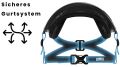 hundebrille_Gurtsystem.jpg